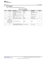 ISO7741EVM 数据规格书 5
