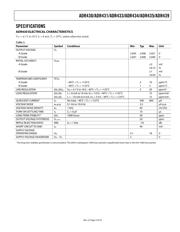 ADR430ARM datasheet.datasheet_page 3