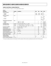 ADR430ARM datasheet.datasheet_page 4