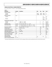 ADR430ARM datasheet.datasheet_page 5