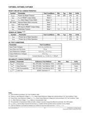 CAT1023WI-42-GT3 datasheet.datasheet_page 6