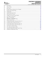 SM320F2801PZMEP datasheet.datasheet_page 5