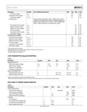 ADV7613WBBCZ-P datasheet.datasheet_page 5