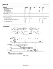 ADV7613WBBCZ-P datasheet.datasheet_page 6