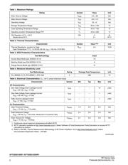 STD1805-1 datasheet.datasheet_page 2