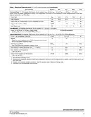 STD1805-1 datasheet.datasheet_page 3