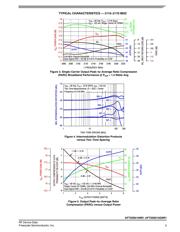 STD1805-1 datasheet.datasheet_page 5