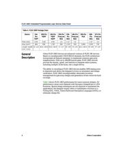 EPF10K50EFC484-3 datasheet.datasheet_page 4