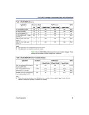 EPF10K50EFC484-3 datasheet.datasheet_page 5