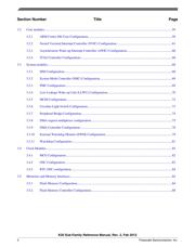 MK20DX32VLH5 datasheet.datasheet_page 4