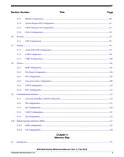 MK20DX32VLH5 datasheet.datasheet_page 5