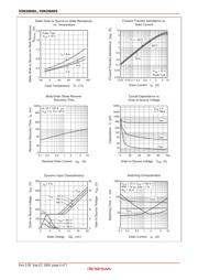 H5N2004DL 数据规格书 4