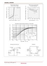 H5N2004DL 数据规格书 5