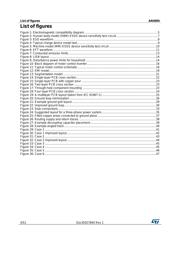 STGIPS20C60-H datasheet.datasheet_page 4