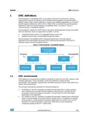 STGIPS20C60-H datasheet.datasheet_page 5