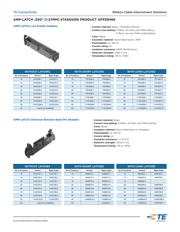 1-5103308-0 datasheet.datasheet_page 3