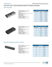 1-5103308-0 datasheet.datasheet_page 4
