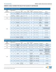 1-5103308-0 datasheet.datasheet_page 5