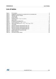 VND7NV04 datasheet.datasheet_page 3