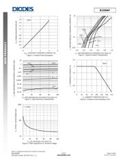 B2100-13 datasheet.datasheet_page 3