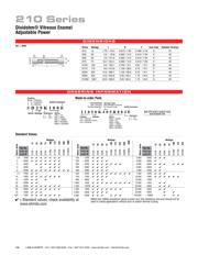 D225K1K5 datasheet.datasheet_page 2
