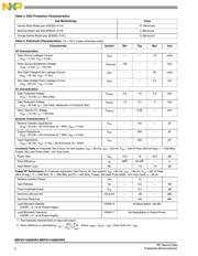 MRF6V14300HR5 datasheet.datasheet_page 2