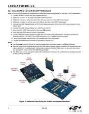 C8051F850-B-DK datasheet.datasheet_page 4