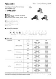 EVU-F2AF30B14 datasheet.datasheet_page 1