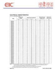 ZM4736 datasheet.datasheet_page 2