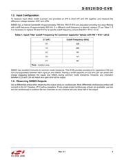 SI8920ISO-KIT datasheet.datasheet_page 3