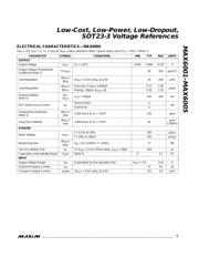 MAX6004 datasheet.datasheet_page 5