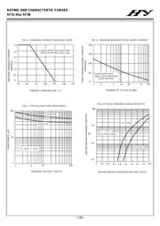 SF38 datasheet.datasheet_page 2