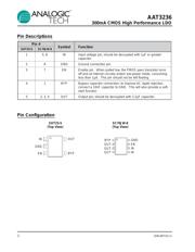 AAT4616IGV-1-T1 datasheet.datasheet_page 2