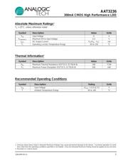 AAT4616IGV-1-T1 datasheet.datasheet_page 3