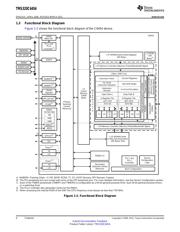 TMS320C6454BZTZ8 datasheet.datasheet_page 4
