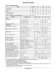 NCP45521IMNTWG-L datasheet.datasheet_page 3