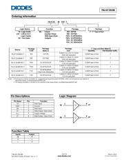 74LVC2G06DW-7 数据规格书 2