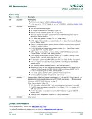 LPC2138FBD64,151 datasheet.datasheet_page 2