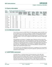 LPC2132FBD64/01,15 datasheet.datasheet_page 5