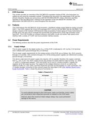 DAC8832EVM-PDK datasheet.datasheet_page 2