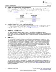 DAC8832EVM-PDK datasheet.datasheet_page 4