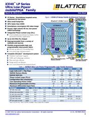 ICE40UL1K-CM36AITR1K datasheet.datasheet_page 1