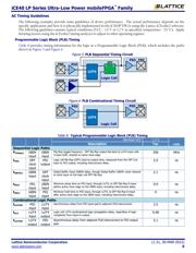 ICE40UL1K-CM36AITR1K datasheet.datasheet_page 6