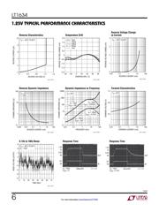 LT1634BCS8-1.25 datasheet.datasheet_page 6