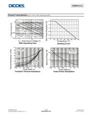 ZXMN7A11G datasheet.datasheet_page 3