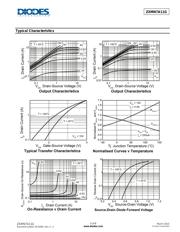 ZXMN7A11G datasheet.datasheet_page 5