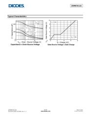 ZXMN7A11G datasheet.datasheet_page 6