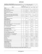 NCP1521UEVB datasheet.datasheet_page 4