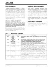 PIC16F1936T-I/SO datasheet.datasheet_page 2