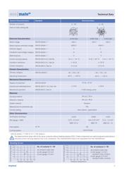 C016 20F003 100 10 datasheet.datasheet_page 5